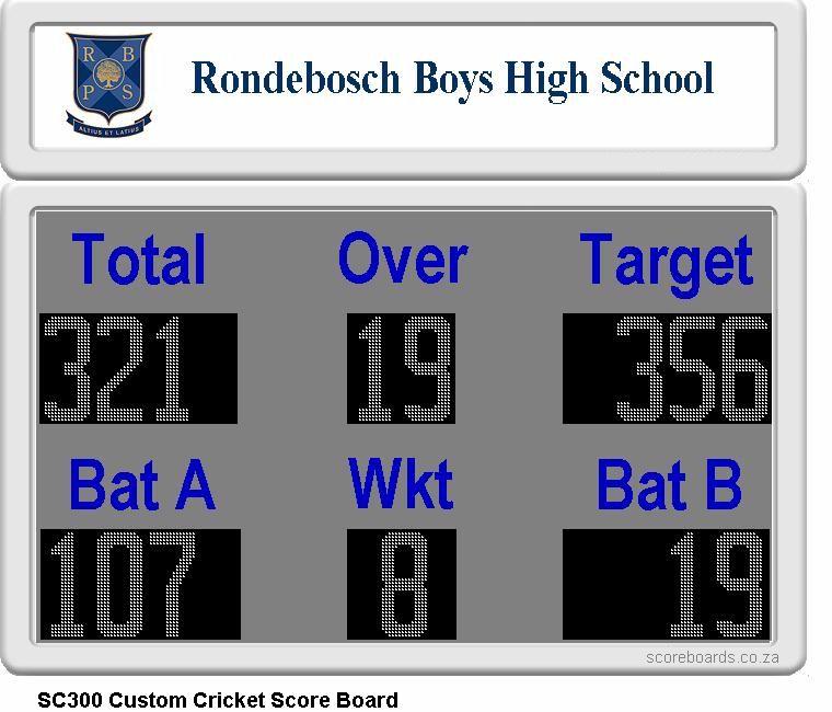 Scoreboard Cricket model 3