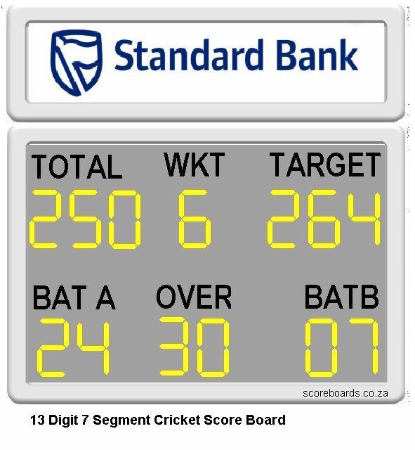 Scoreboard Cricket model 4