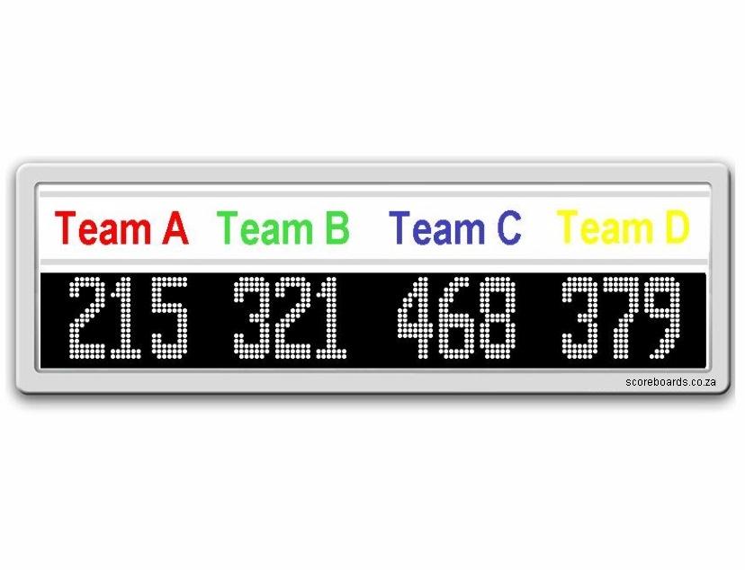 Scoreboard Model MP160